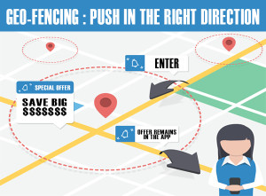 GEO-Fencing: Push in the right Direction