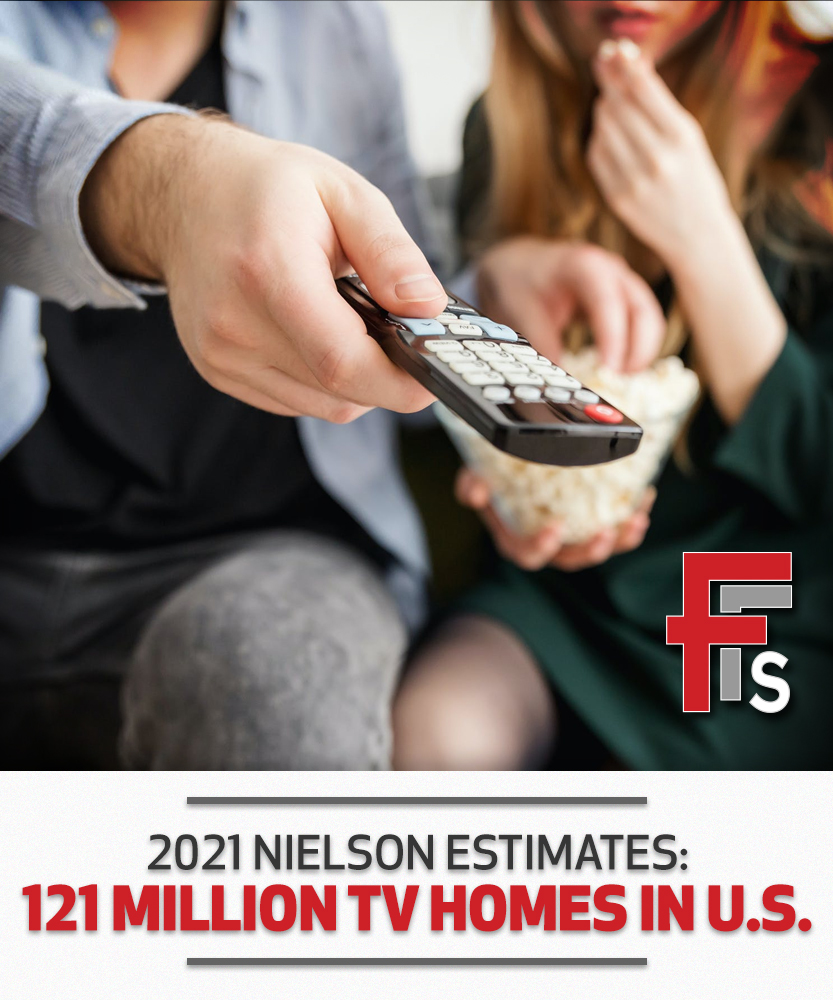 2021 Nielson Estimates 121 Million TV Homes