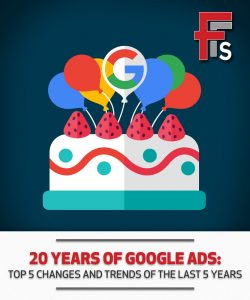 20 Years of Google Ads