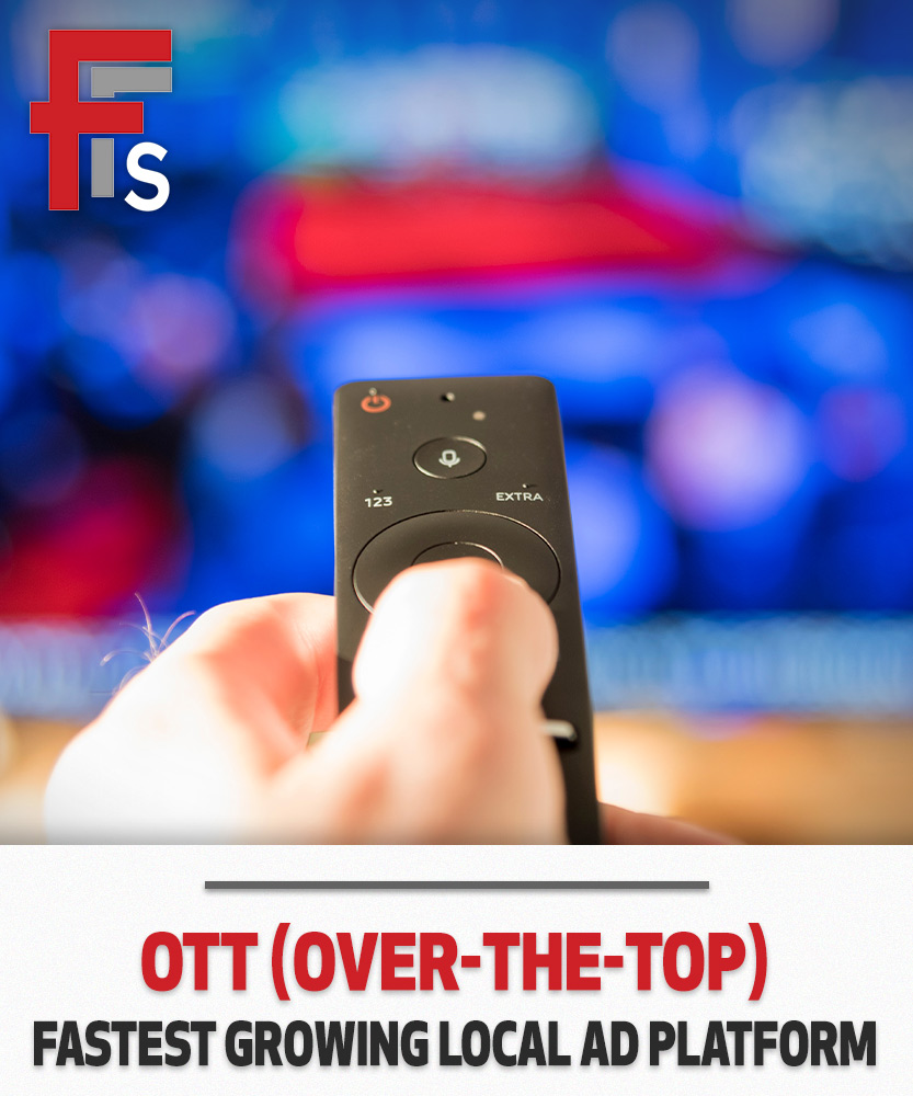 OTT (Over-The-Top) Fastest Growing Local Ad Platform